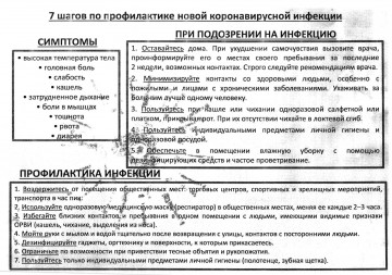 7 шагов по профилактике новой коронавирусной инфекции